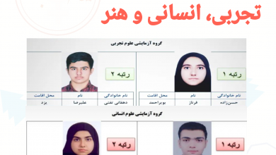 دختران، رتبه‌های برتر کنکور تجربی، انسانی و هنر | محب نیوز