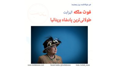 فوت ملکه الیزابت، طولانی‌ترین پادشاه بریتانیا | محب نیوز