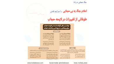 اعلام جنگ به بیحجابی با جریمه های نقدی سنگین